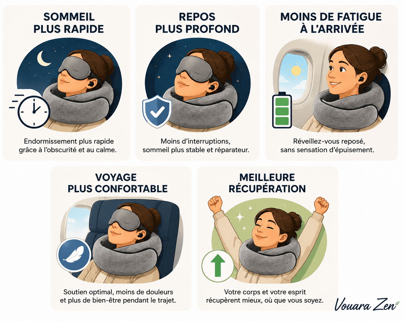 Vouara Zen™ | Kit Sommeil Voyage