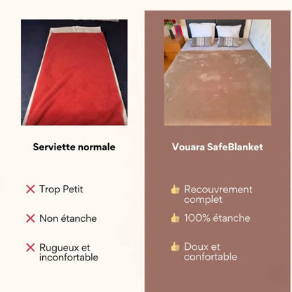 Vouara SafeBlanket
